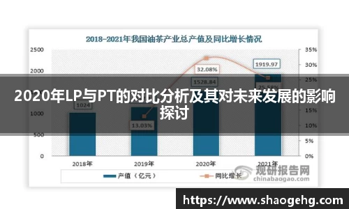 2020年LP与PT的对比分析及其对未来发展的影响探讨